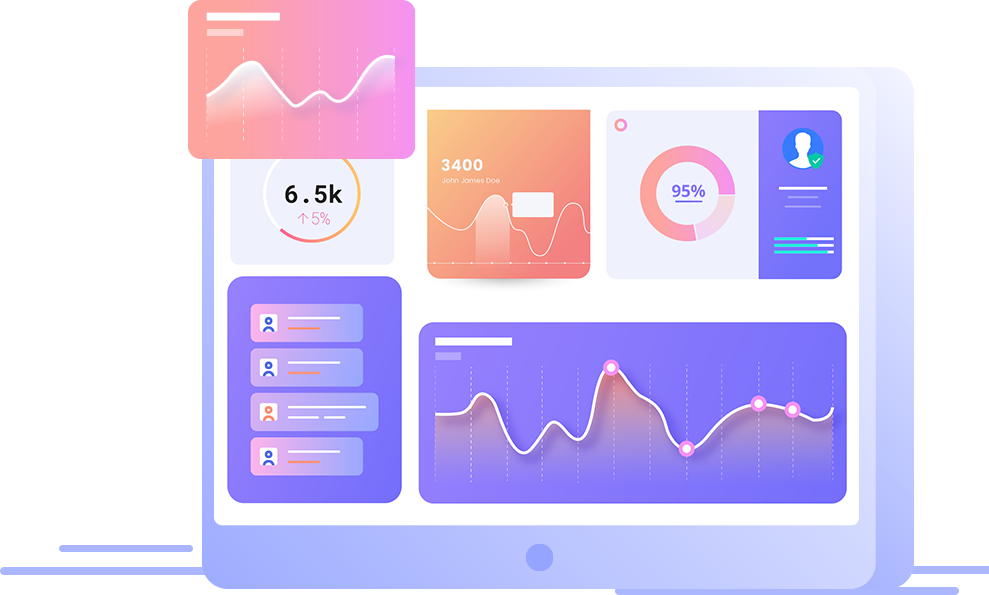 Notebook apresentando uma tela de dashboard